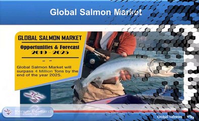 Global Salmon Market will surpass 4 Million Tons by 2025