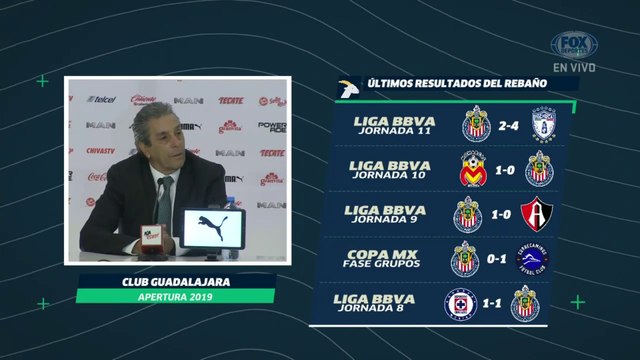 LUP: Tomás Boy y su explicación del tropiezo de Chivas