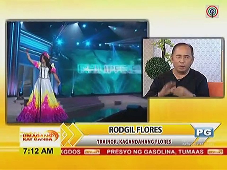 Miss Universe post analysis