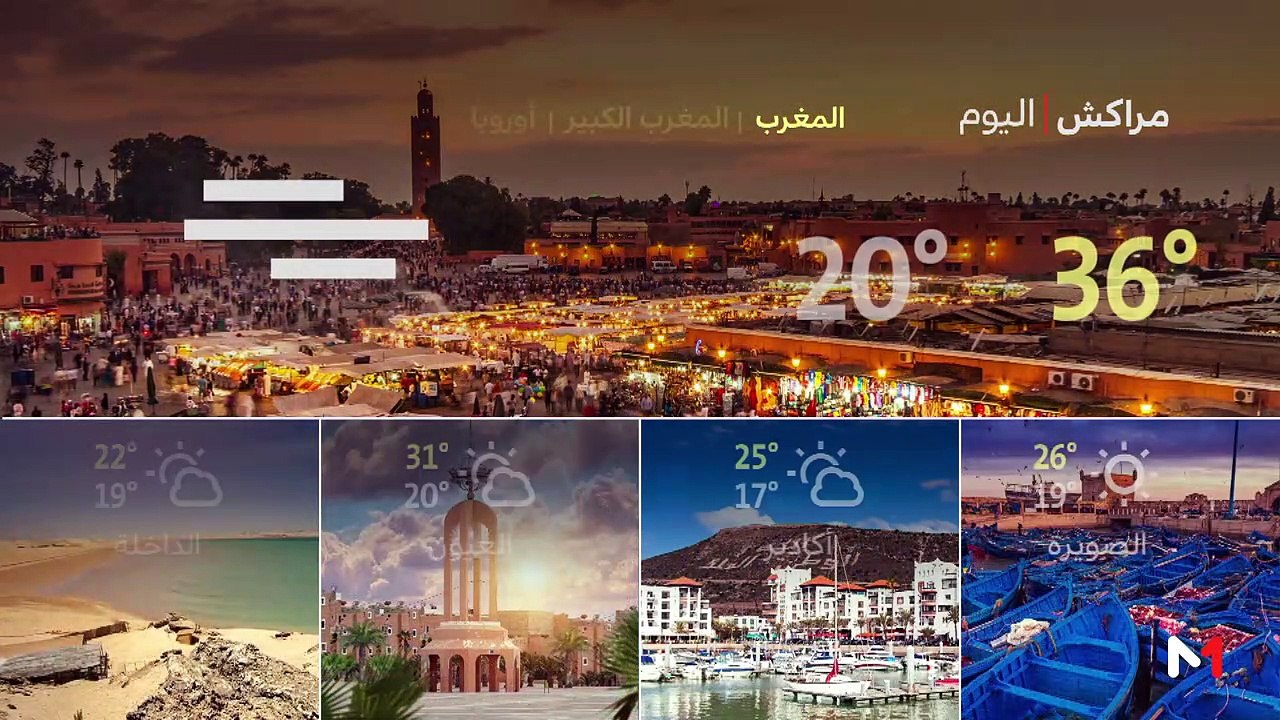 النشرة الجوية - 25/09/2019