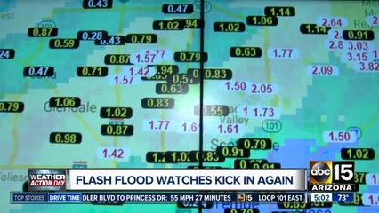 Flash flood watches kick in again
