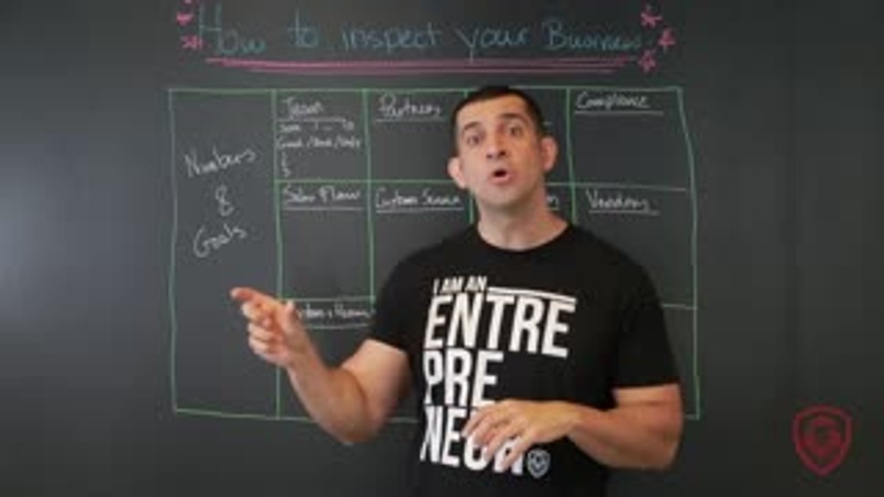 How to Inspect Your Business