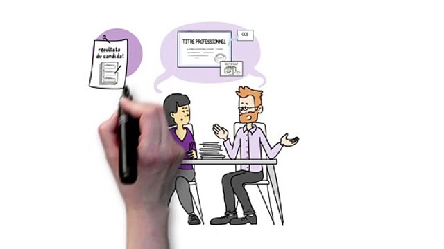 Titres professionnels | Qu'est-ce que les évaluations passées en cours de formation (ECF)