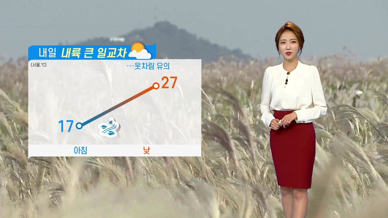 [날씨] 내일 내륙 큰 일교차...쾌청한 가을 날씨 / YTN
