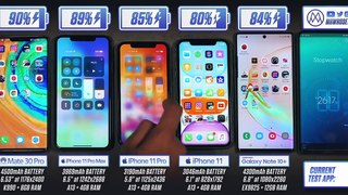 Huawei Mate 30 Pro vs iPhone 11 Pro Max _ iPhone 11 _ Samsung Note 10+ Battery Test