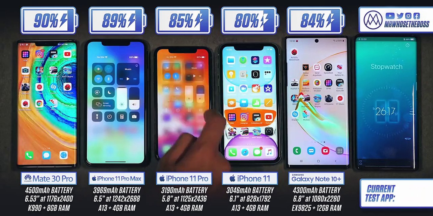 Huawei Mate 30 Pro vs iPhone 11 Pro Max _ iPhone 11 _ Samsung Note 10+ Battery Test
