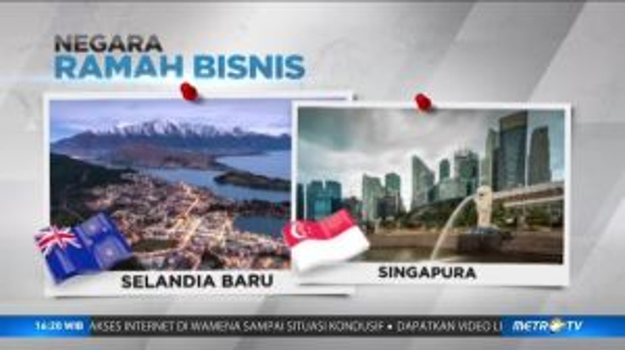 Ini Negara Paling Ramah Bisnis