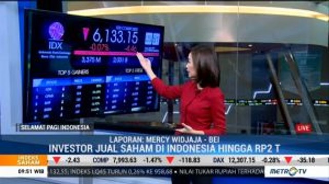 IHSG dan Rupiah Dibuka Melemah