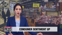 S. Korea's consumer sentiment index rises in September