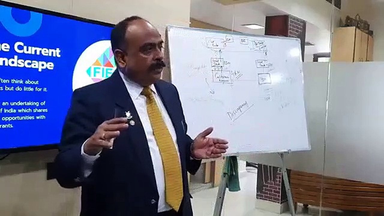 SaleskiPathshala  Export Marketing - Part 2- by Sanjay Singh
