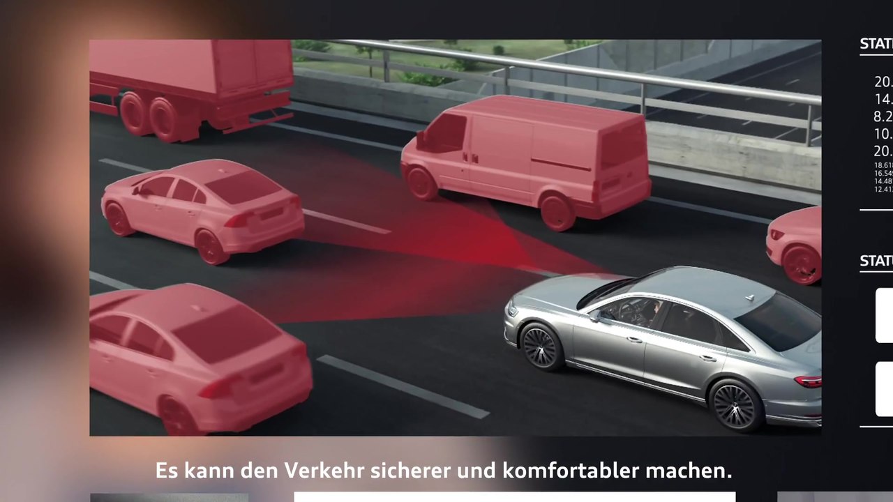 Initiative & Audi - Studie zum autonomen Fahren