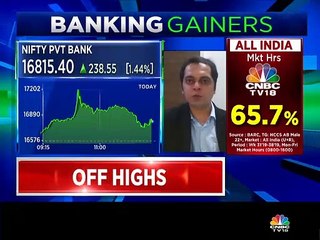 Jay Thakkar stock recommendations