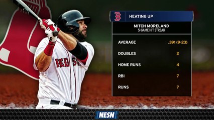 Mitch Moreland Has Been On A Tear Offensively Throughout Road Trip
