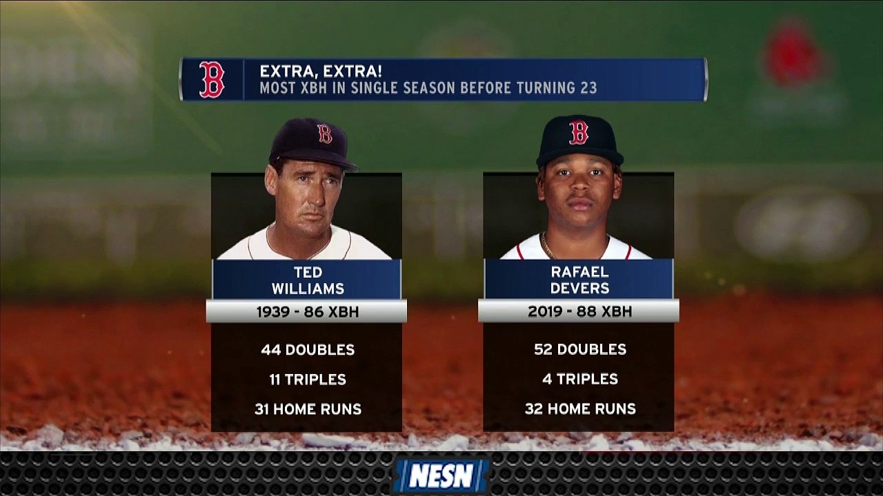 Rafael Devers Broke One Of Ted Williams' Team Records Wednesday Night