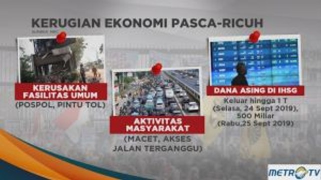 Unjuk Rasa Menolak RUU KUHP Berujung Kerusakan