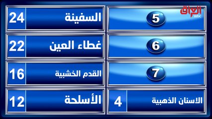 عائلتي تربح | قراصنة البحر تطيح بأحلام عائلة الهموندي في المنافسة على الملايين