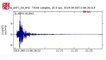 Korkutan İstanbul depreminin sesi böyle kaydedildi