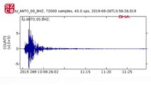 Korkutan İstanbul depreminin sesi böyle kaydedildi