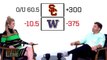 USC @ Washington Betting Preview