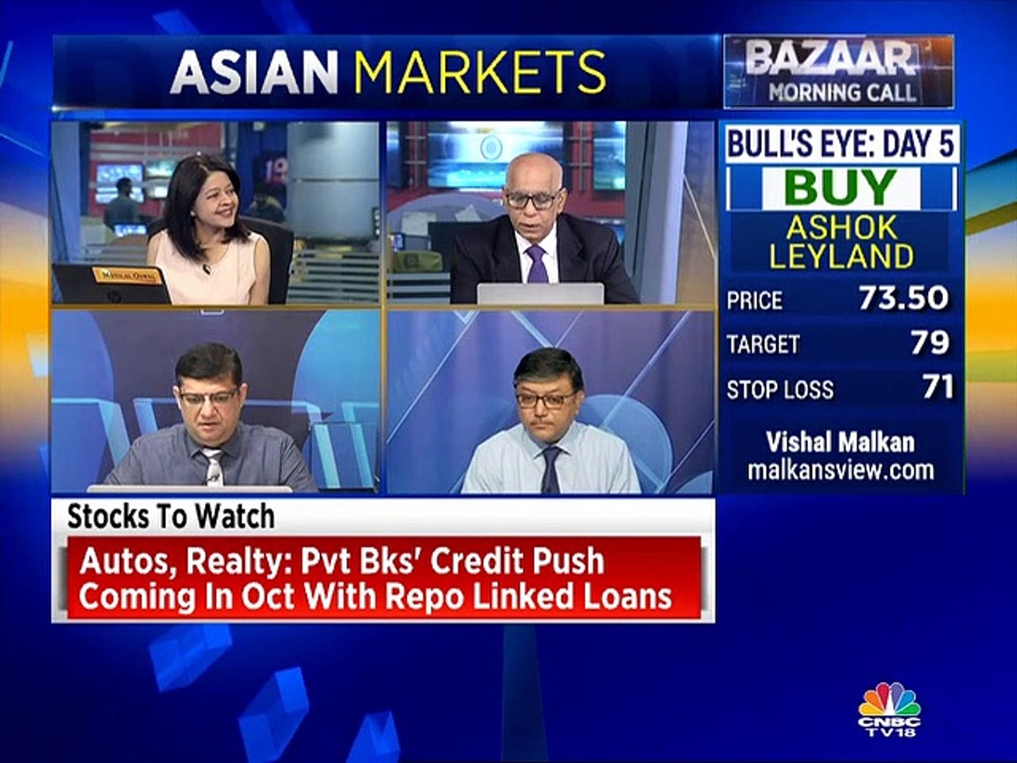 Prakash Gaba stock recommendations