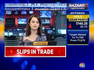 Experts discuss latest happenings in the auto space