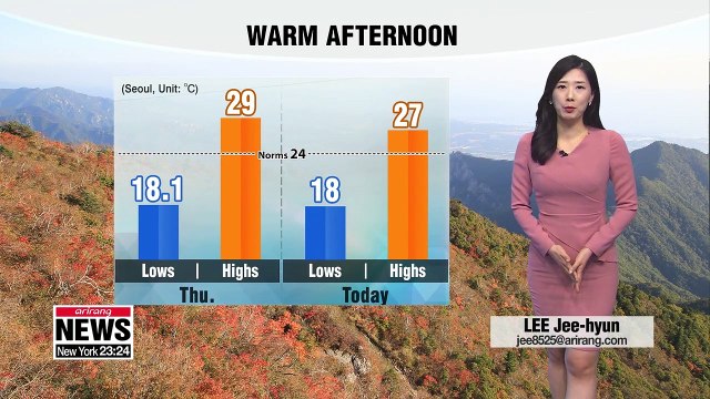 Cloudy skies with rain down south, warm highs