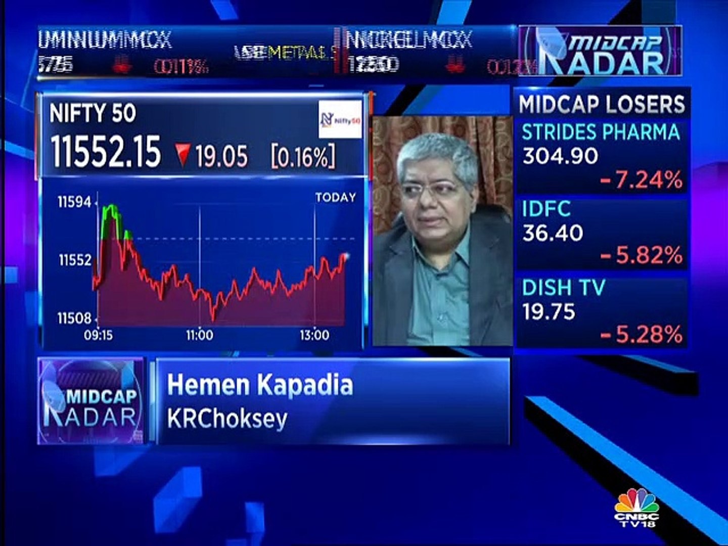 Hemen Kapadia stock recommendations
