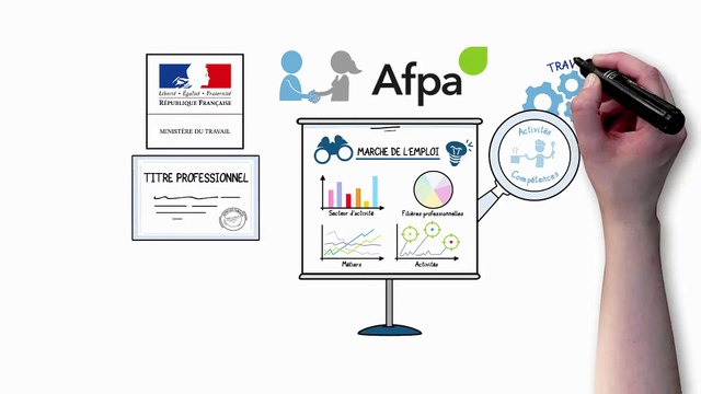 Comment le titre_professionnel est-il_élaboré ?