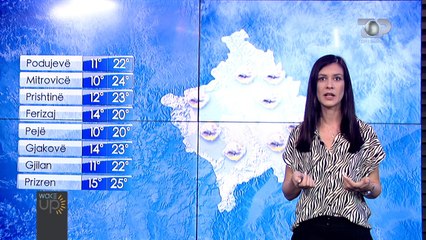 Diell dhe rënie temperaturash, njihuni me parashikimin e motit për sot
