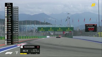 لوكلير يسجل أسرع زمن في التجارب الحرة الأولى مؤقتا بفارق نصف ثانية عن فيتيل