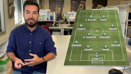Posible once Betis ante el Villarreal