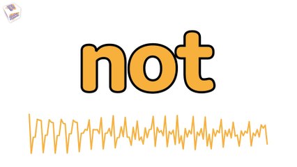 High frequency words - Top 100 words for kids in English