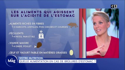 Quelle alimentation en cas de brûlures d'estomac ?