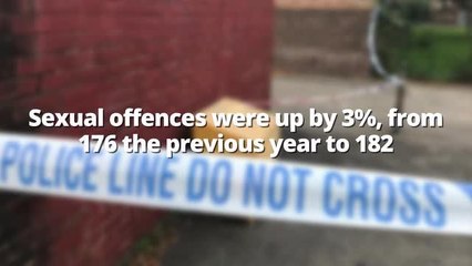 Crime in Chesterfield