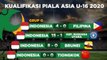 Timnas U-16 Lolos Piala Asia 2020, Jadi Bukti Kesuksesan Pembinaan PSSI?