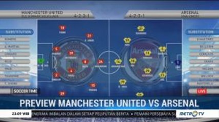 Preview Liga Primer Inggris: Manchester United vs Arsenal