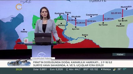 Türkiye hakkında skandal rapor