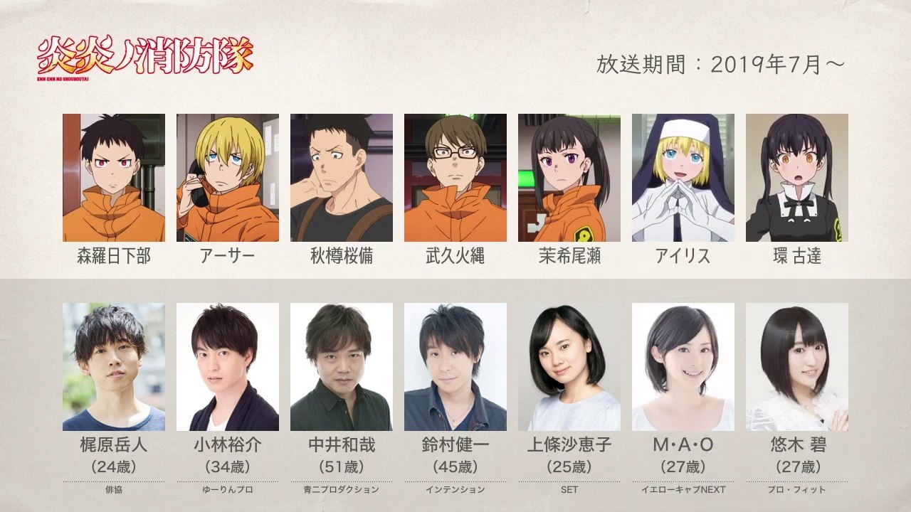 2019夏アニメの声優さんたちは、こんな顔！Vol.2