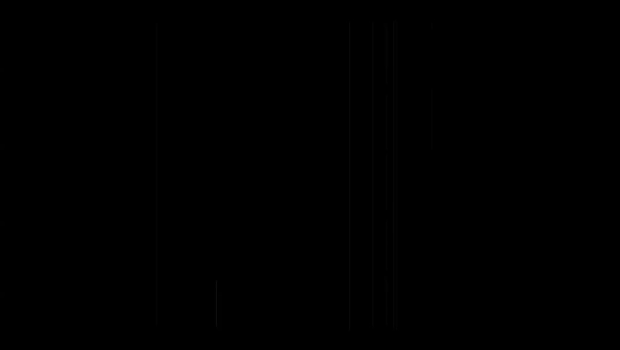 Bekhayali Remix |Kabir Singh | DJ Radheesh