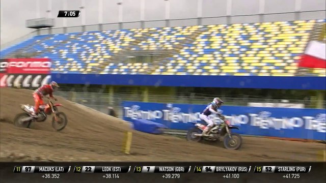 Herlings passes Paulin + Monticelli - MXGP Qualifying Race -Monster Energy FIM MXoN 2019
