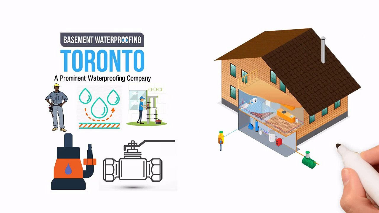 Basement Waterproofing & Foundation Repair in Toronto
