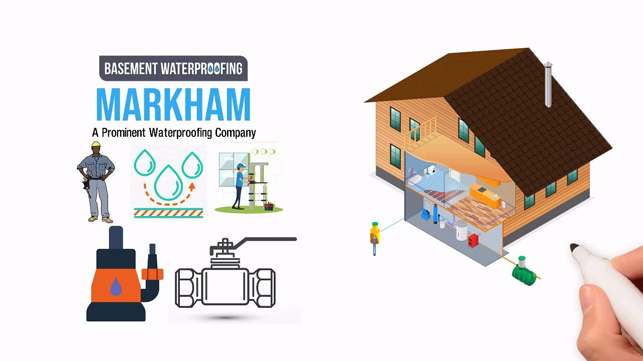 Basement Backwater Valve Installation in Markham