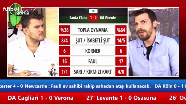 Bülent Kalafat: Beşiktaş yeni transferlerinden katkı alamadı