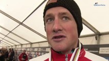 Championnats du monde 2019 - Stefan Küng : 