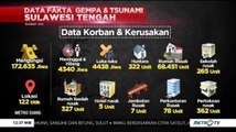 Setahun Gempa dan Tsunami Sulawesi Tengah