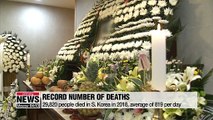 S. Korea records highest number of deaths on record in 2018