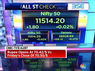 Rajat Bose stock recommendations