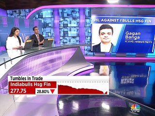 Filed for perjury against the applicants including Prashant Bhushan, says Indiabulls Housing Finance