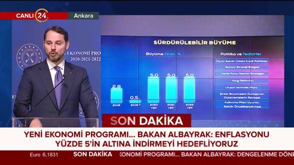Yeni Ekonomi Programı