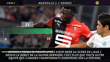 Ligue 1 - 5 choses à retenir de la 8e journée